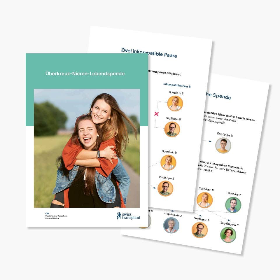Swisstransplant Broschüre Organspende