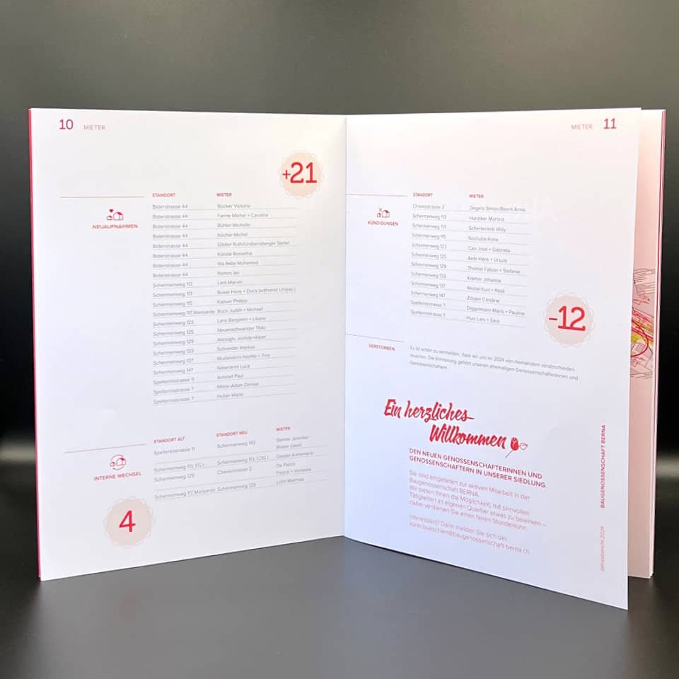 BERNA Baugenossenschaft Jahresbericht 24