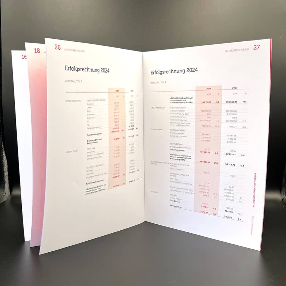 BERNA Baugenossenschaft Jahresbericht Zahlen 24